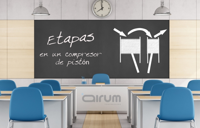 Etapas de un compresor de piston 109