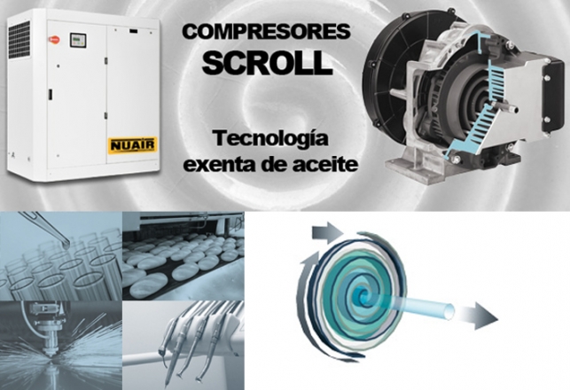 Compresor SCROLL - exento de aceite 124